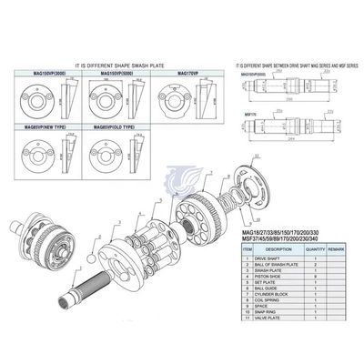 MAG-18 MAG-27 Travel Motor Parts, Msg-18 Msg-27p Msg-44 Final Drive Parts And Repair (Parti per motori di viaggio, Msg-18 Msg-27p, Msg-44 Parti per motori finali e riparazione)